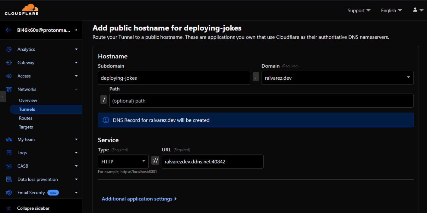 cloudflare tunnels